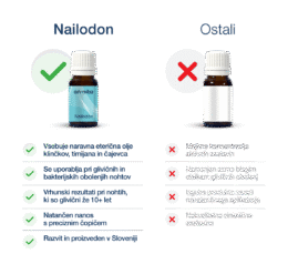 Adijo Glivice Premium©