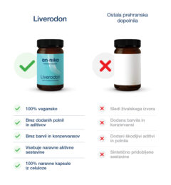 Adijo Glivice Premium©