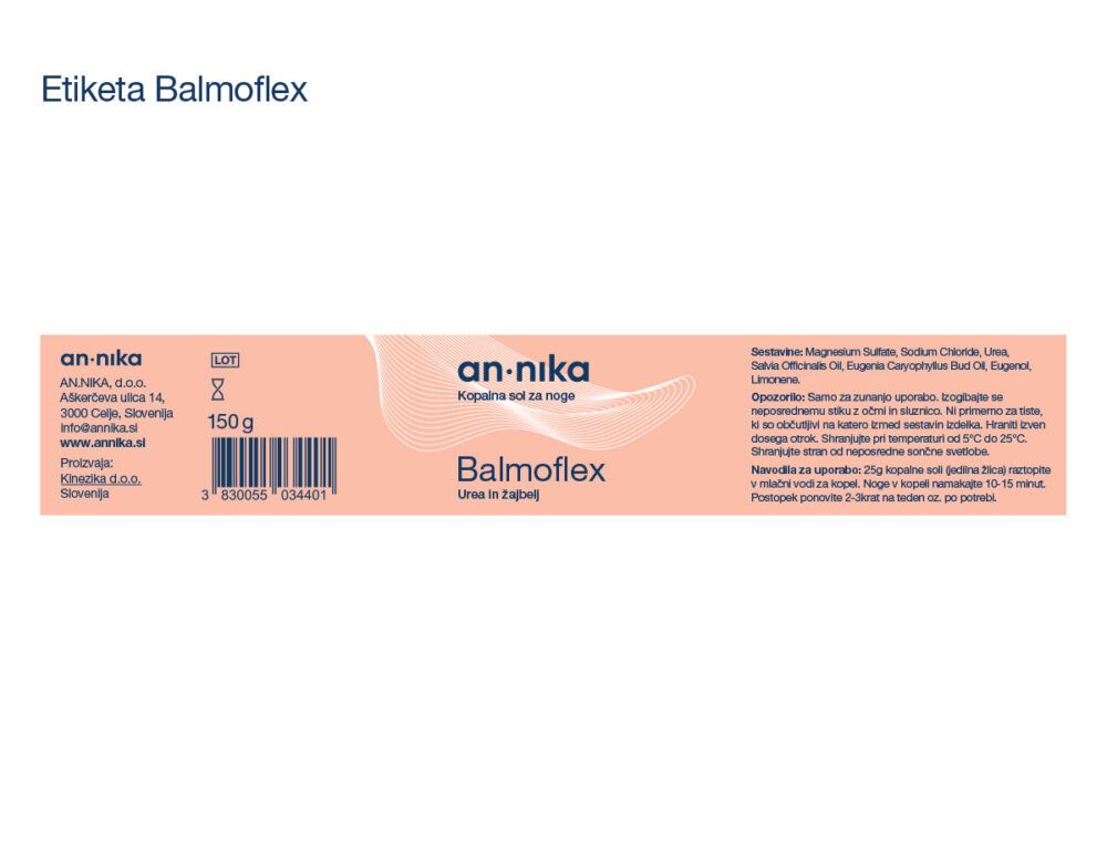 Balmoflex© + Balmodon© - "Adijo suhe in razpokane pete!"